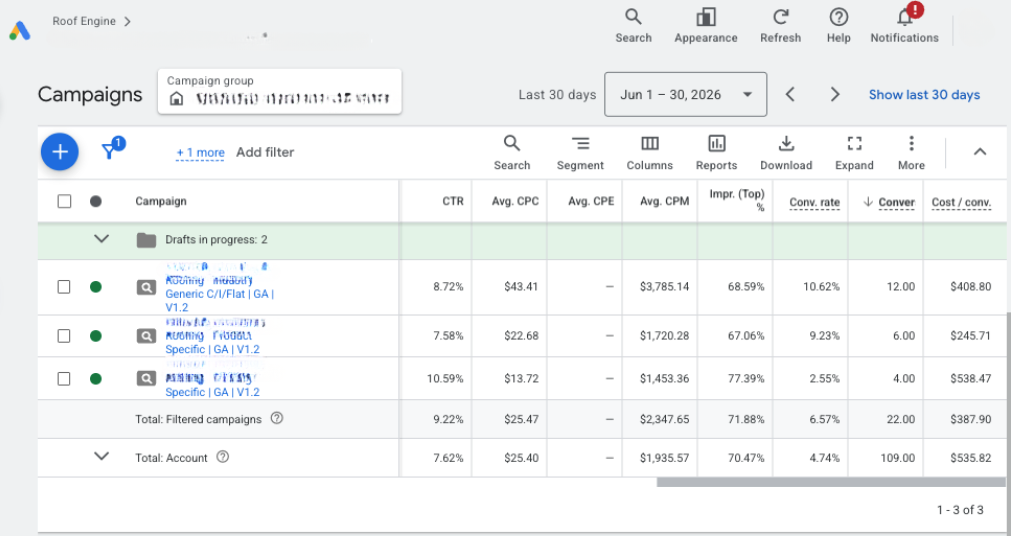 Google Ads campaigns